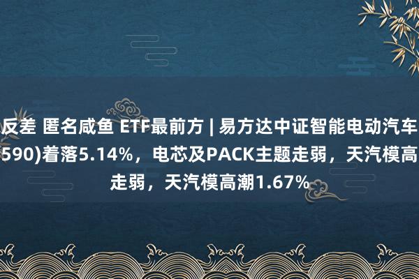 反差 匿名咸鱼 ETF最前方 | 易方达中证智能电动汽车ETF(516590)着落5.14%，电芯及PACK主题走弱，天汽模高潮1.67%