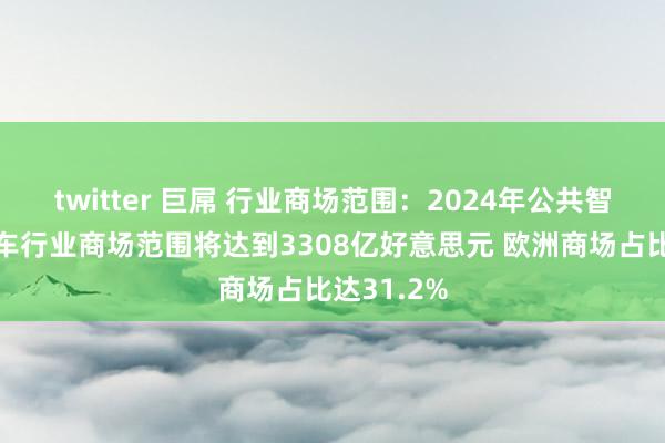 twitter 巨屌 行业商场范围：2024年公共智能网联汽车行业商场范围将达到3308亿好意思元 欧洲商场占比达31.2%